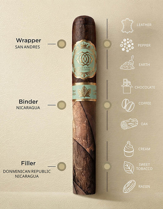 Grace Cigars