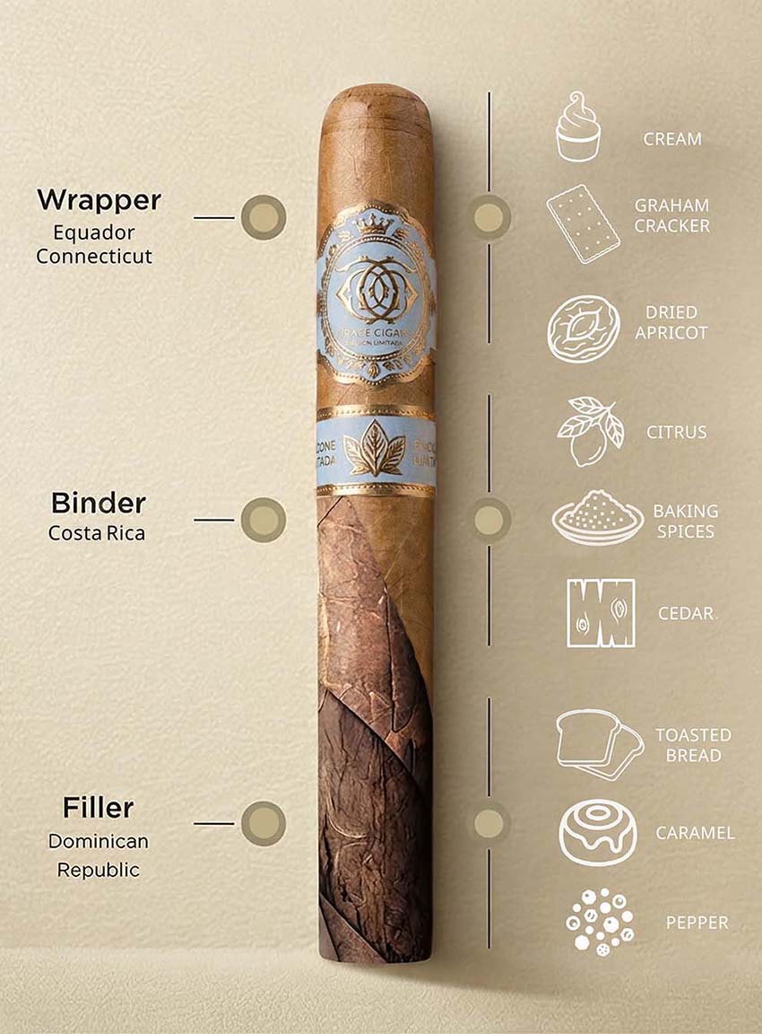 Grace Cigars