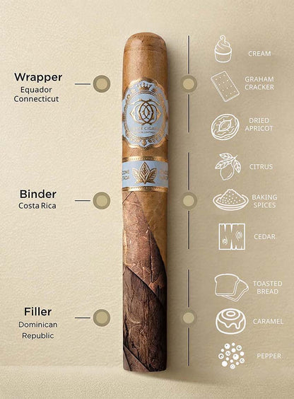 Grace Cigars