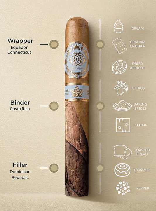 Grace Cigars