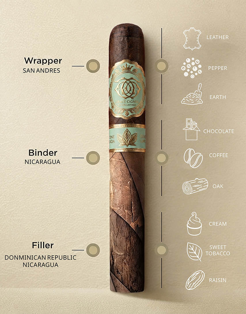 Grace Cigars